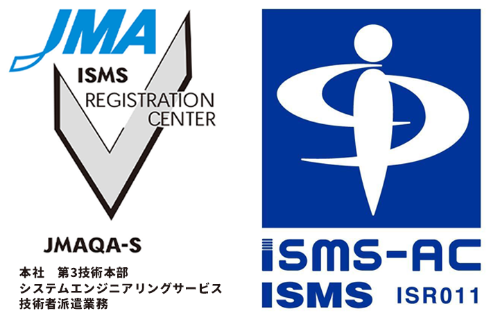 isms