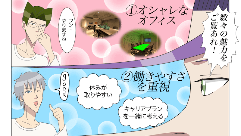 1話 artwizeってどんなところ？