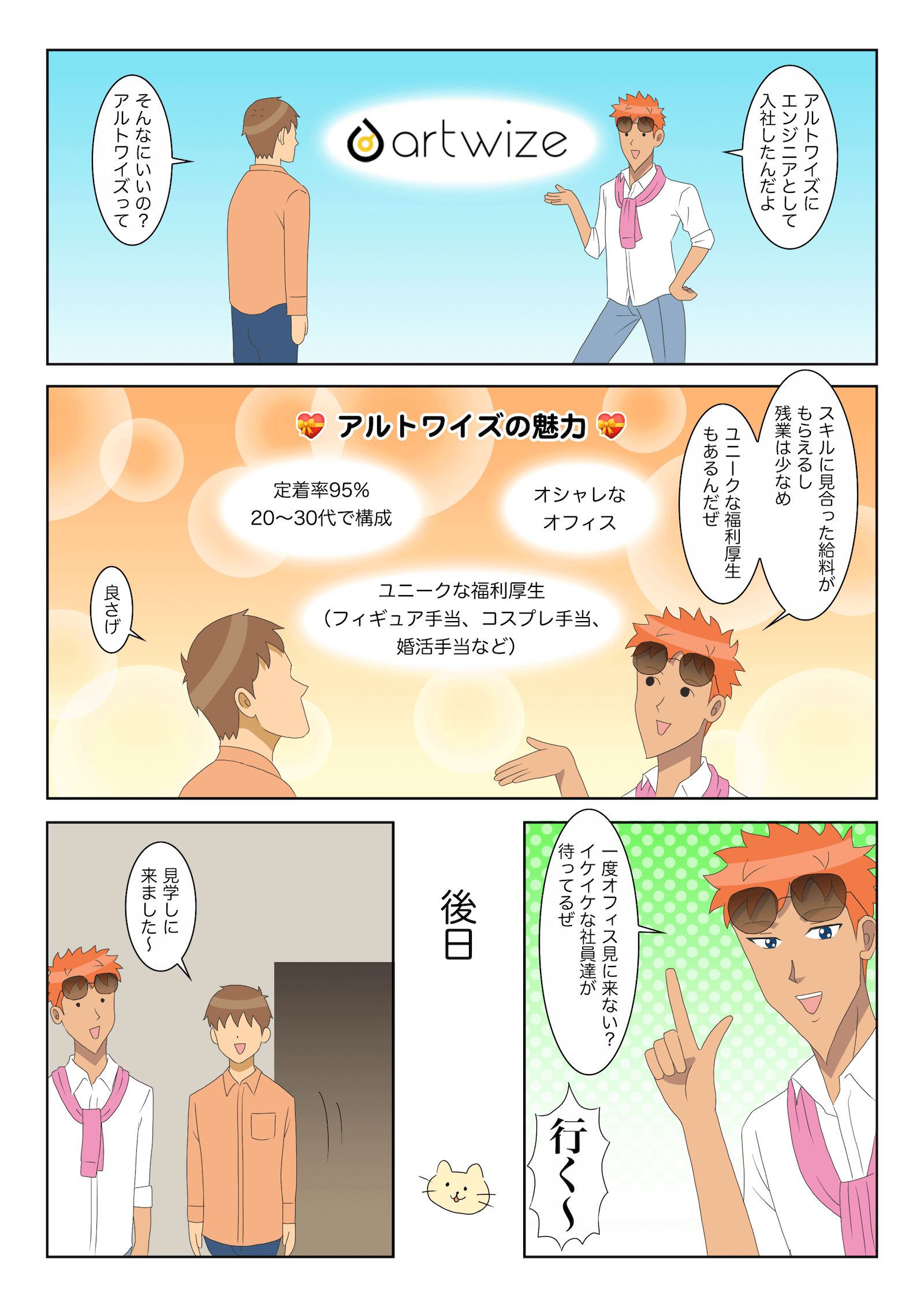 アルトワイズ漫画2-3